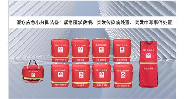 建設指南|背囊化衛(wèi)生應急快速小分隊裝備配置依據(jù)、文件和標準